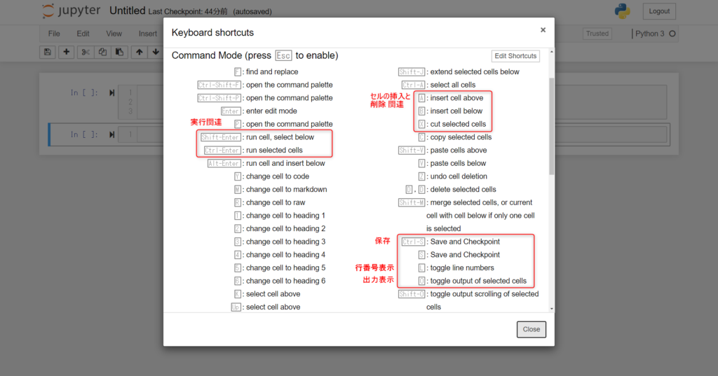 python_IDE_JupyterNotebook shortcut_CommandMode