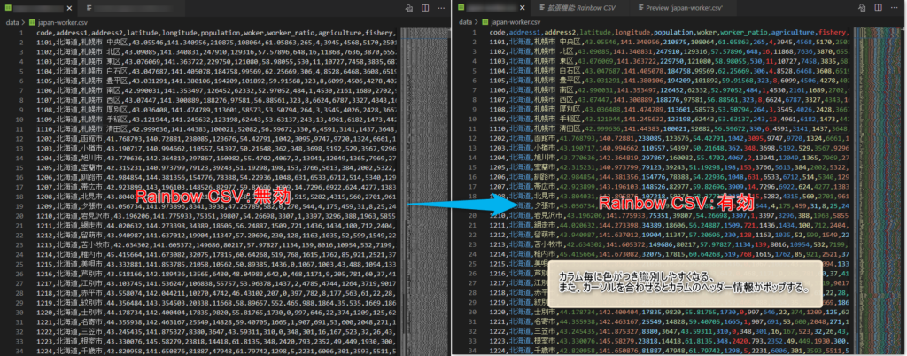 VScodeの拡張機能_Rainbow CSVの使用例