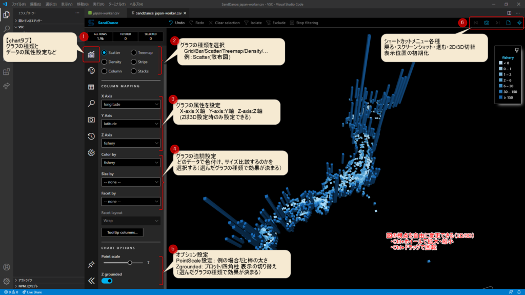 VScodeの拡張機能_SandDanceの使い方1