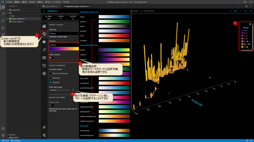 VScodeの拡張機能_SandDanceの使い方2