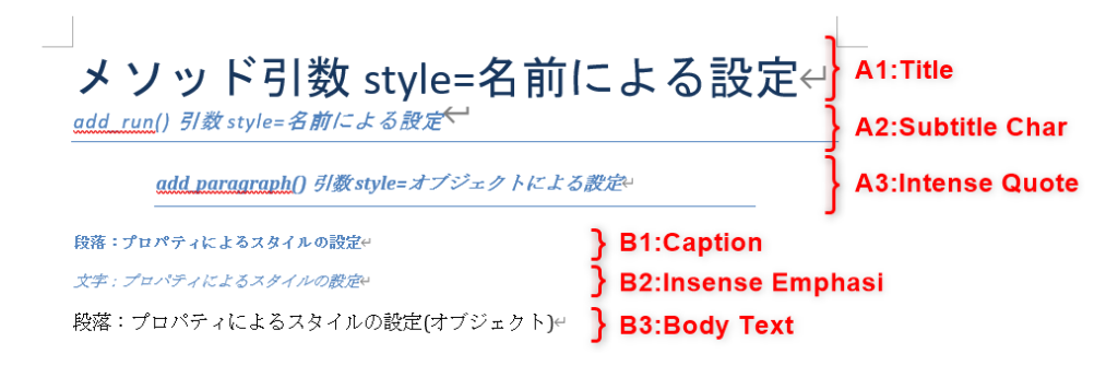 Styleの設定.取得の確認