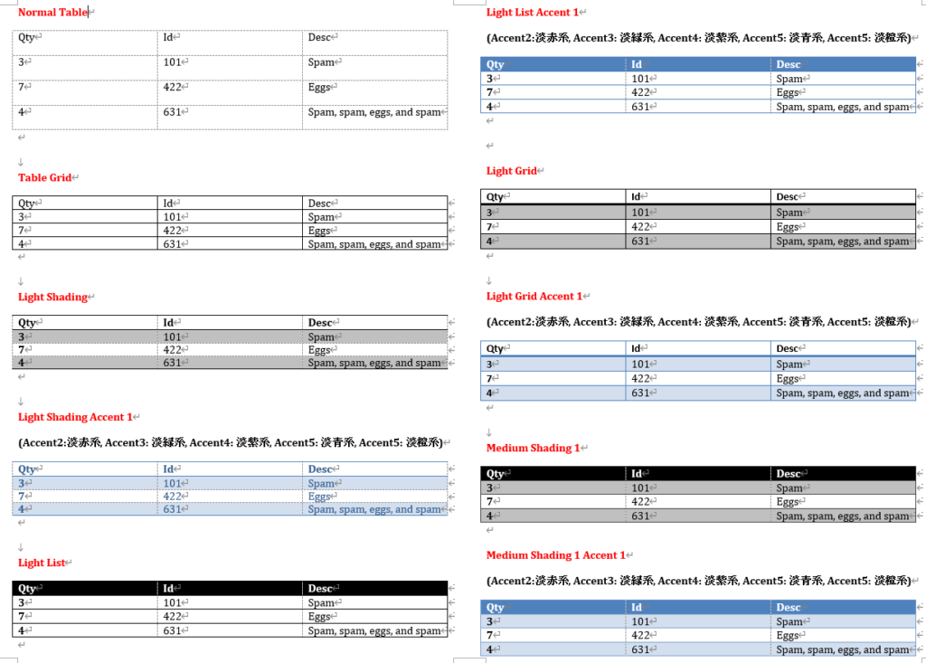 Table_Built-in-Style➀