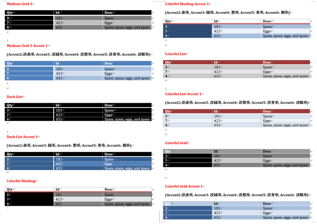 Table_Built-in-Style➂