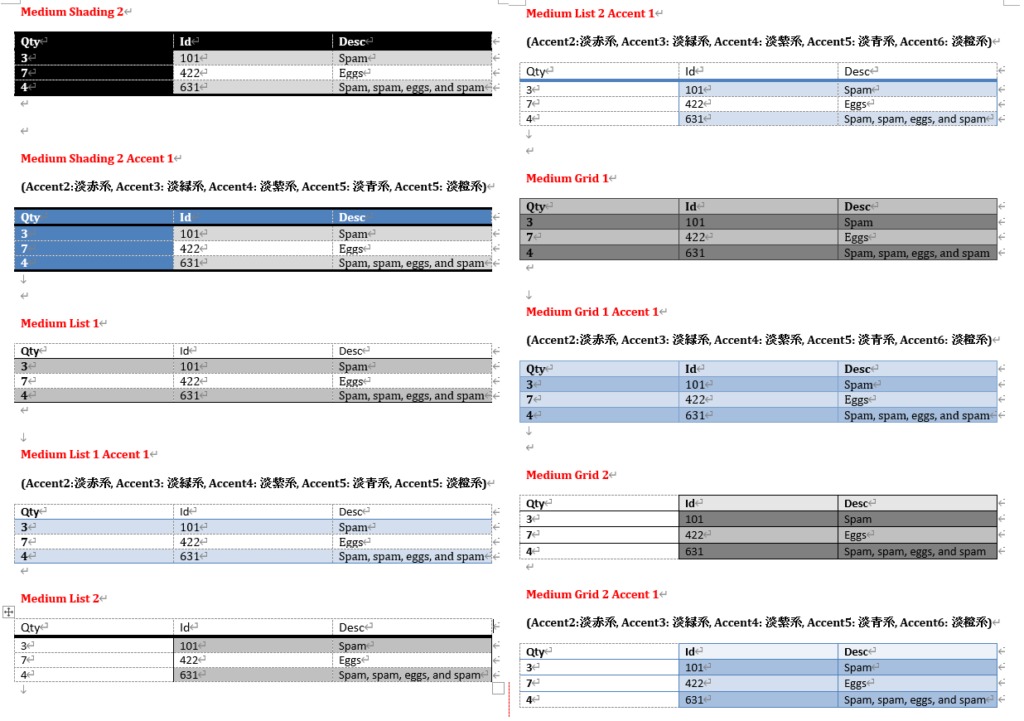 Table_Built-in-Style②