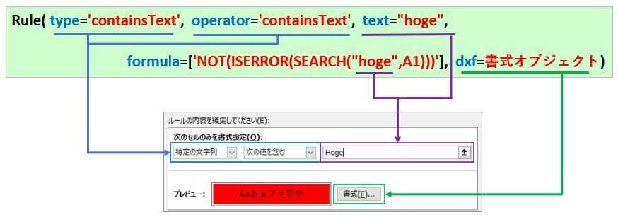 Ruleクラス_type_containsText