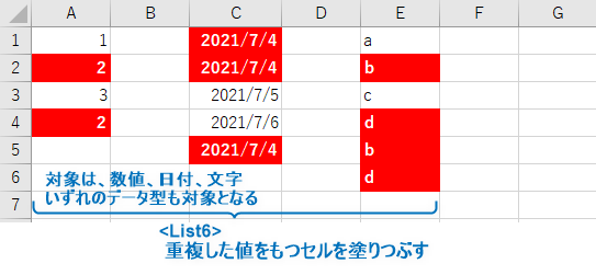 重複の条件書式のサンプルコード実行例_rev0.1