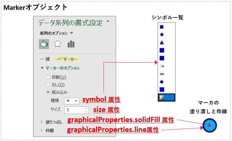 Python_Markerオブジェクト_rev0.2