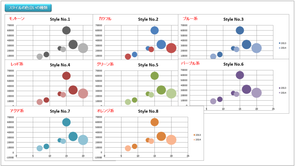 Python_バブルチャート_スタイル色合い一覧_rev0.1
