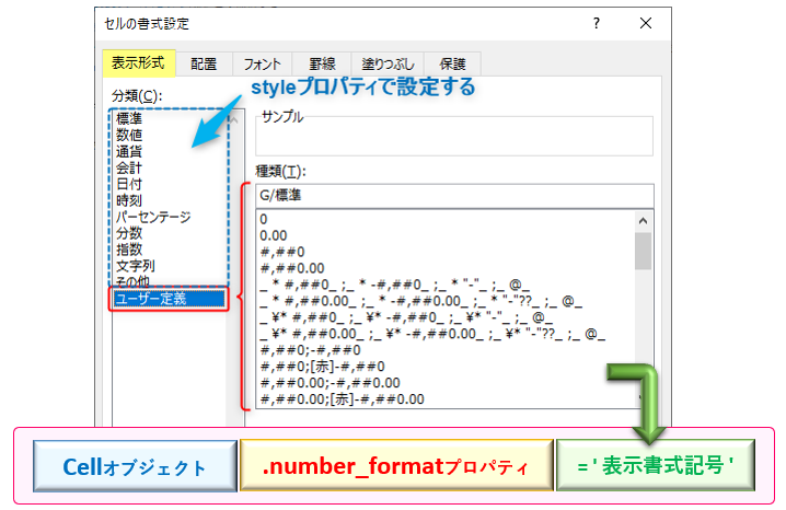 openpyxl_セルの書式ダイアログ(表示形式)_number_formatプロパティ_rev0.2