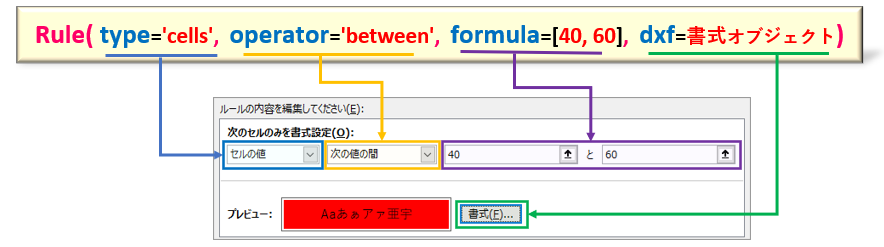 openpyxl_Ruleクラス_type_cells_rev0.2