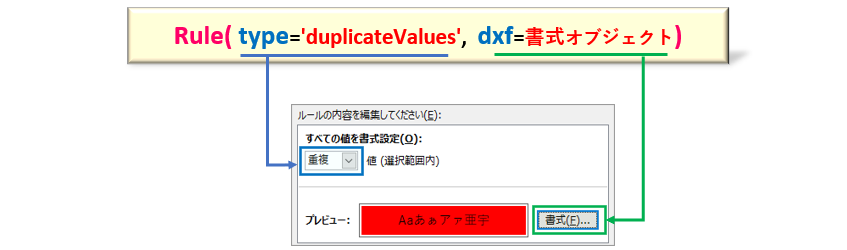 openpyxl_Ruleクラス_type_duplicateValues_rev0.2