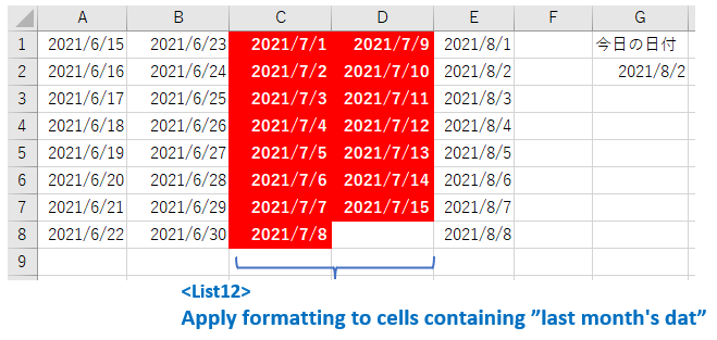 The code execution example of conditional formatting of date values
