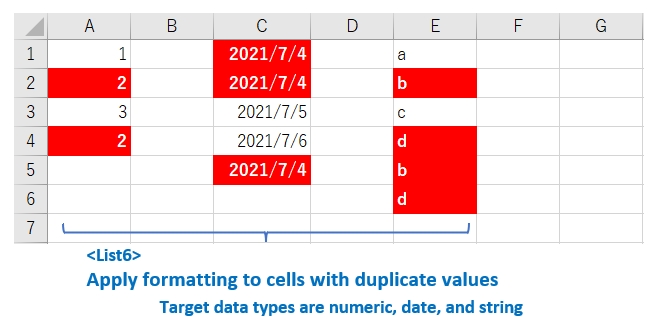 The code execution result of conditional formatting for "duplicate"