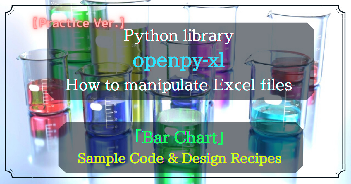 Python external library(openpyxl)_Creating a graph_Bar_En