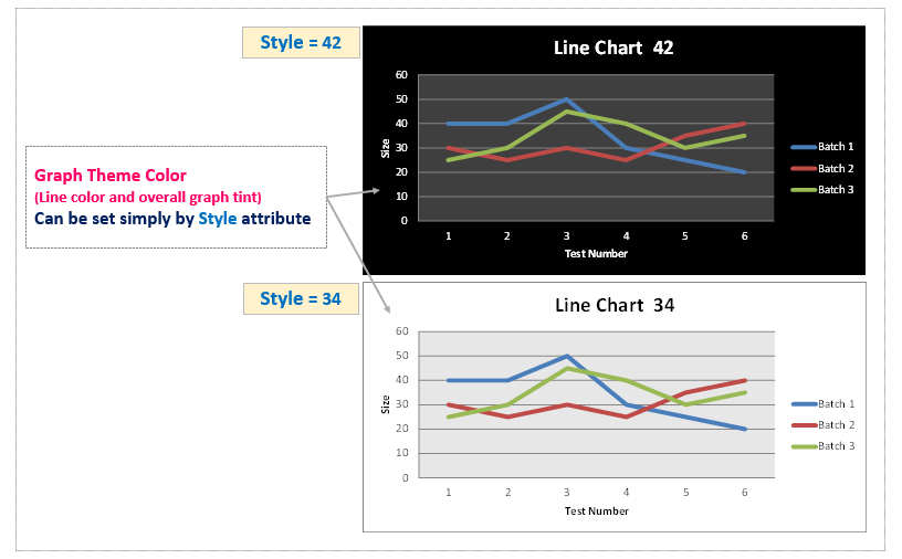 Line chart style (simplified)_rev0.1_En
