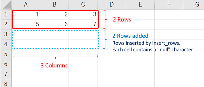 Execution result of Row object acquisition code_En