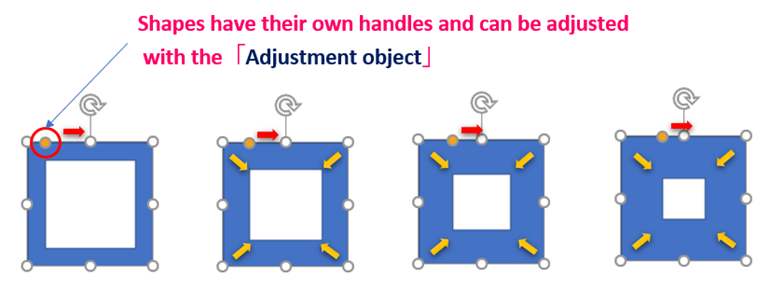 Adjusting shapes with the Shape_Adjustment object_rev0.1_En