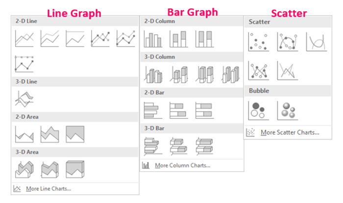 XL_CHART_TYPE_Various Graphs_En